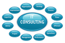 IT Services & Consulting